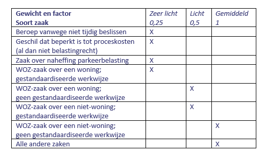 Schermafbeelding 2023-09-11 132821.png